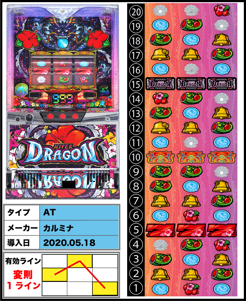 ハイドラ30の