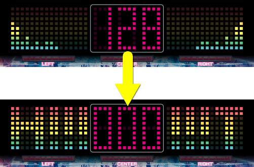 HIT128の