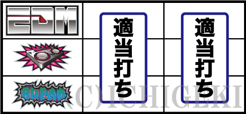 HIT128の
