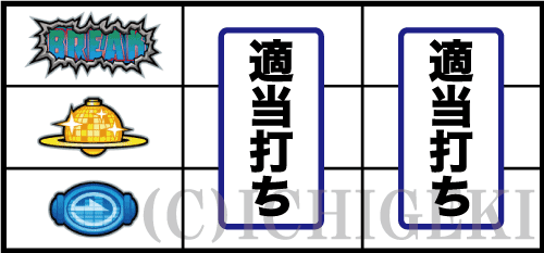 HIT128の