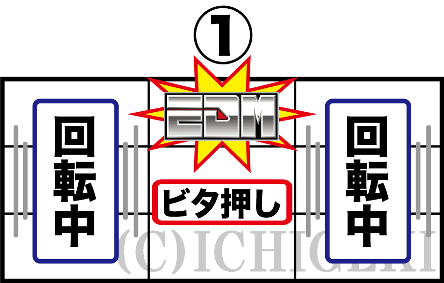 HIT128の