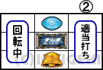 パチスロ北斗の拳 天昇の中段BAR停止時