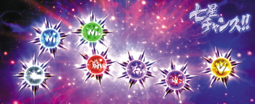 パチスロ北斗の拳 宿命の七星チャンス