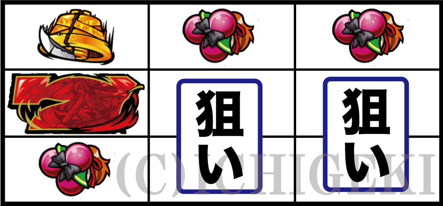 パチスロ学園黙示録ハイスクール・オブ・ザ・デッド ゴールドの