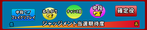 アナターのオット!?はーですジャッジメント当選期待度