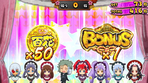 パチスロ 百花繚乱 サムライガールズの全員集合でボーナス獲得