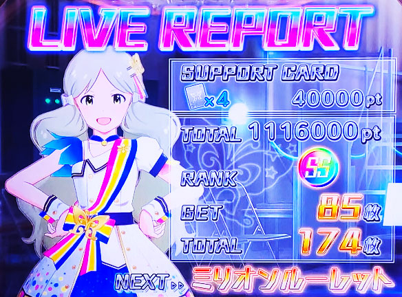 パチスロ アイドルマスター ミリオンライブ！のライブリザルト(ボーナス終了)ランクSSの画面