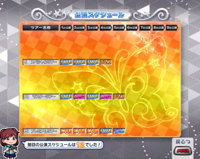 パチスロ アイドルマスター ミリオンライブ！の特殊シナリオ表
