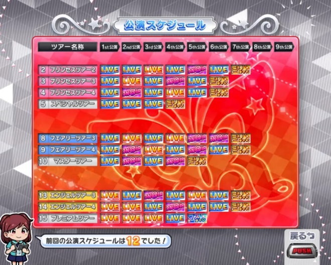 パチスロ アイドルマスター ミリオンライブ！の7周期天井限定シナリオ