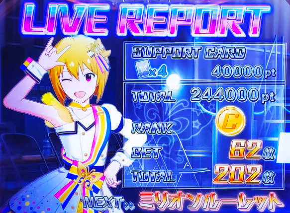 パチスロ アイドルマスター ミリオンライブ！のライブリザルト(ボーナス終了)ランクCの画面