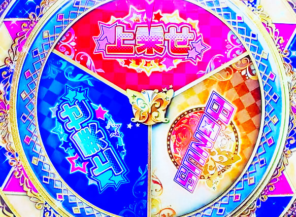 パチスロ アイドルマスター ミリオンライブ！の上乗せルーレット演出