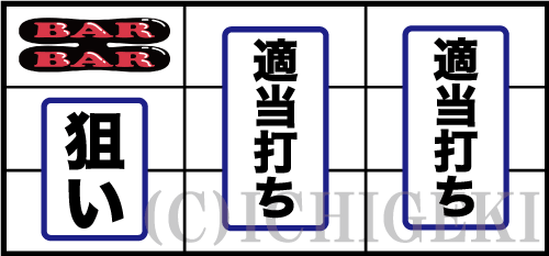 アイムジャグラーEX(6号機)の左リール上段にBAR狙いの画像