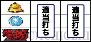 パチスロ犬夜叉の赤7下段停止時
