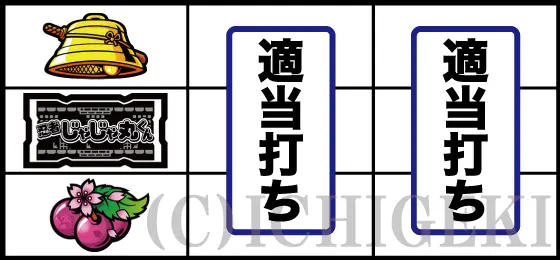 SLOT忍者じゃじゃ丸くんのチェリー停止時の打ち方手順