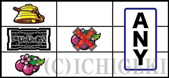 SLOT忍者じゃじゃ丸くんのチェリー（3枚）の停止型