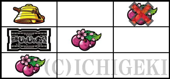 SLOT忍者じゃじゃ丸くんの2連チェリー（3枚）の停止型