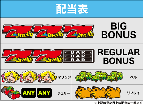 パチスロ ジャベリンの配当画像