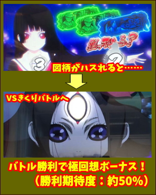 パチスロ地獄少女あとはあなたが決めることよのVSきくりバトル突入