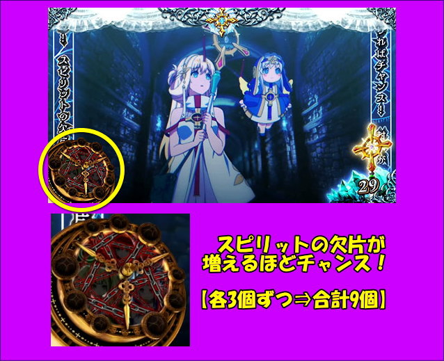 十字架5のスピリットのインターフェイス