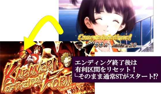 カバネリ スロットの参考画像