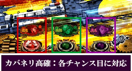 カバネリ スロットの参考画像