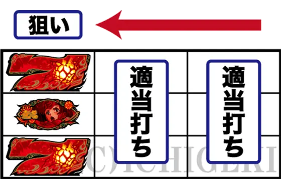 カバネリ スロットの参考画像