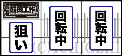 課長 熊田工作 スロットの左リールバー狙いの打ち方画像