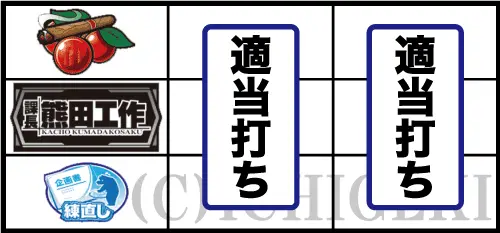課長 熊田工作 スロットのチェリー停止時の打ち方画像
