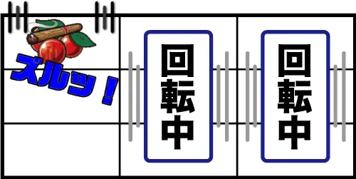 課長 熊田工作 スロットのずるスベリチェリーの停止型