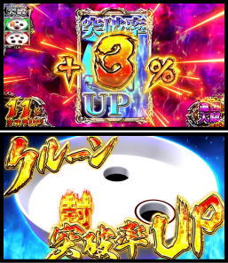 回胴黙示録カイジ～沼～の運否天賦のシステム