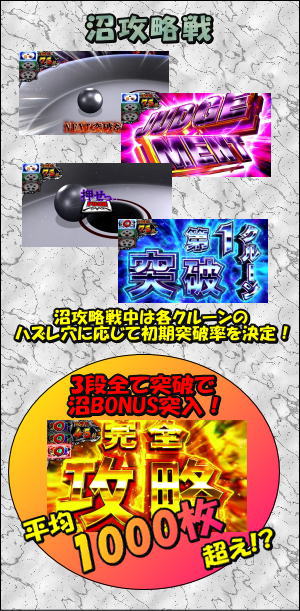 回胴黙示録カイジ～沼～のチャンスアップパターン