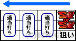 回胴黙示録カイジ～沼～の技術介入手順