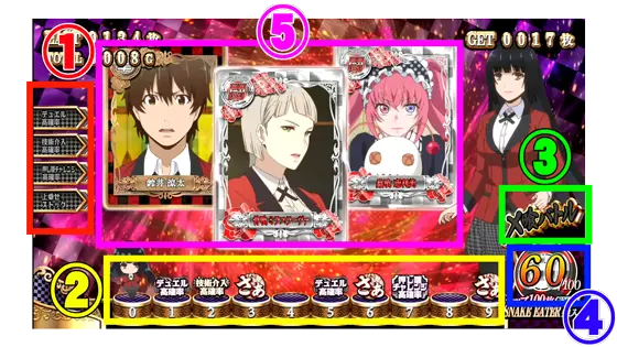 パチスロ 蛇喰夢子という女のAT中のインターフェース画面
