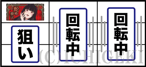 パチスロ 蛇喰夢子という女の通常時の打ち方画像