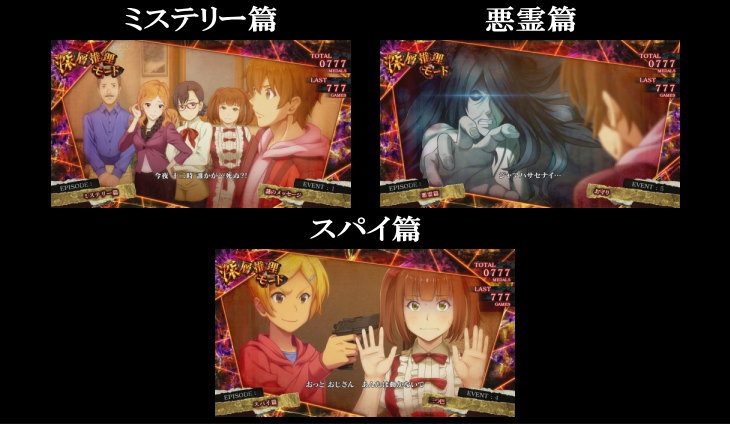パチスロかまいたちの夜のART前半パート