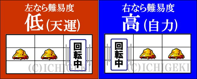 パチスロかまいたちの夜のベル停止時難易度選択2