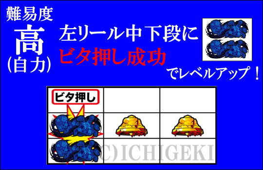 パチスロかまいたちの夜の運命分岐モードベルビタ