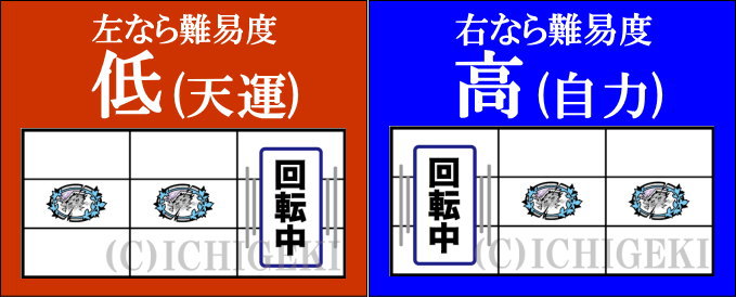 パチスロかまいたちの夜のベル停止時難易度選択2