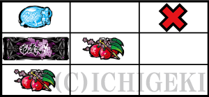 花の慶次～武威の2連チェリー