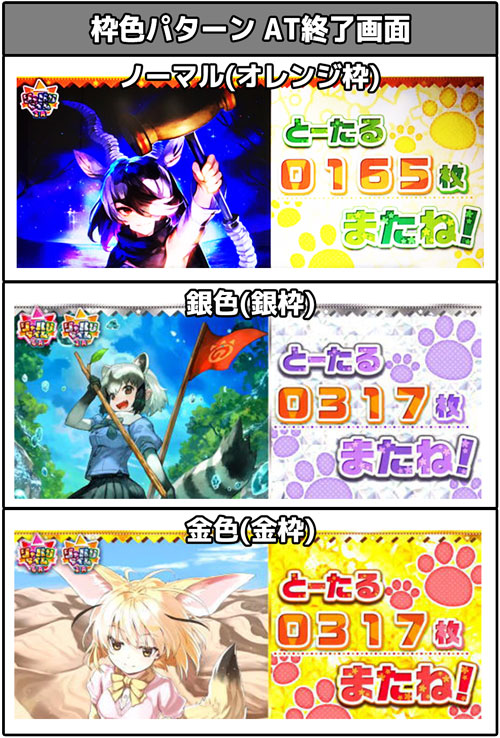 ぱちすろ けものフレンズ参考画像