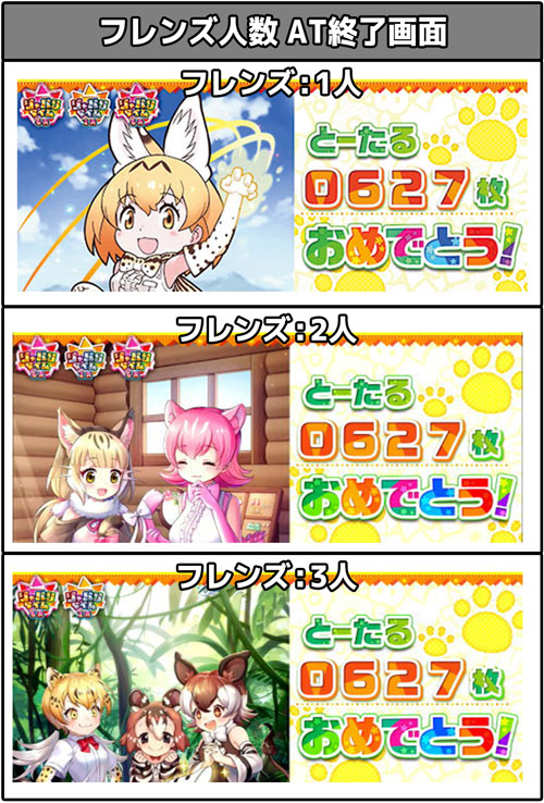 ぱちすろ けものフレンズ参考画像