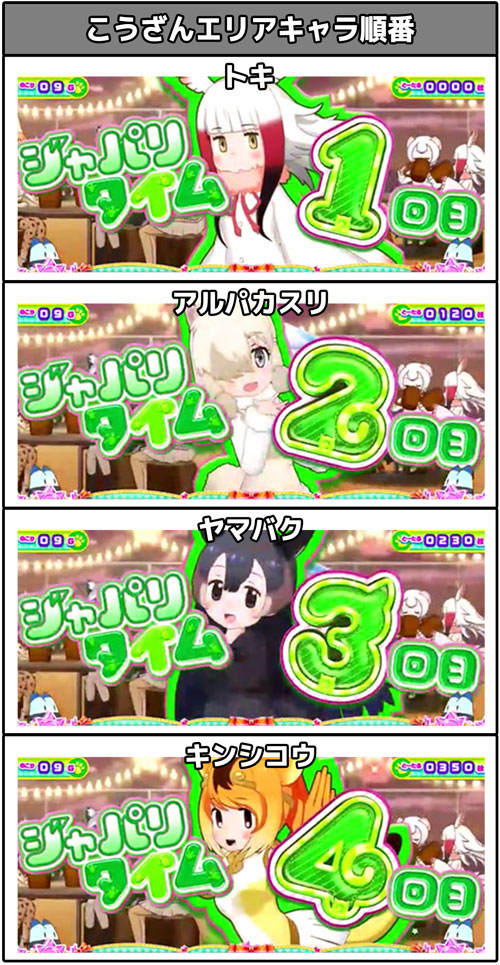 ぱちすろ けものフレンズ参考画像