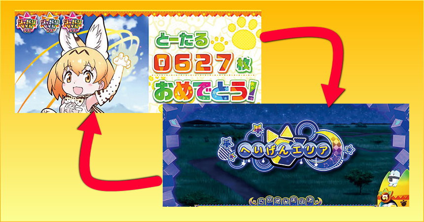 ぱちすろ けものフレンズ参考画像