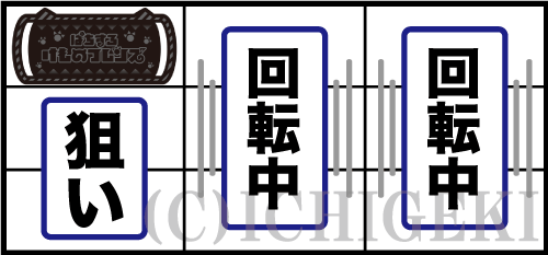 ぱちすろ けものフレンズの打ち方/レア役の停止型