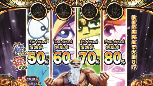 KING黄門ちゃまの勧善懲悪ジャッジメント
