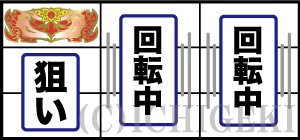 KING黄門ちゃまの打ち方