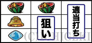 KING黄門ちゃまのスイカ狙い