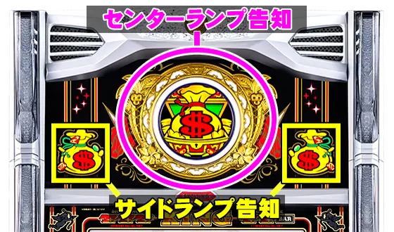 キングクリエーター30の告知タイプのパターンを解説した画像