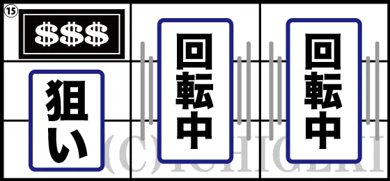 キングクリエーター30の左リールにバー狙いの打ち方手順