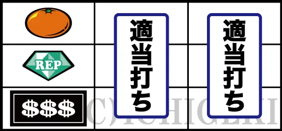 キングクリエーター30の下段BAR停止時の打ち方手順